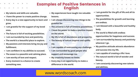 100 Examples Of Positive Sentences In English Word Coach