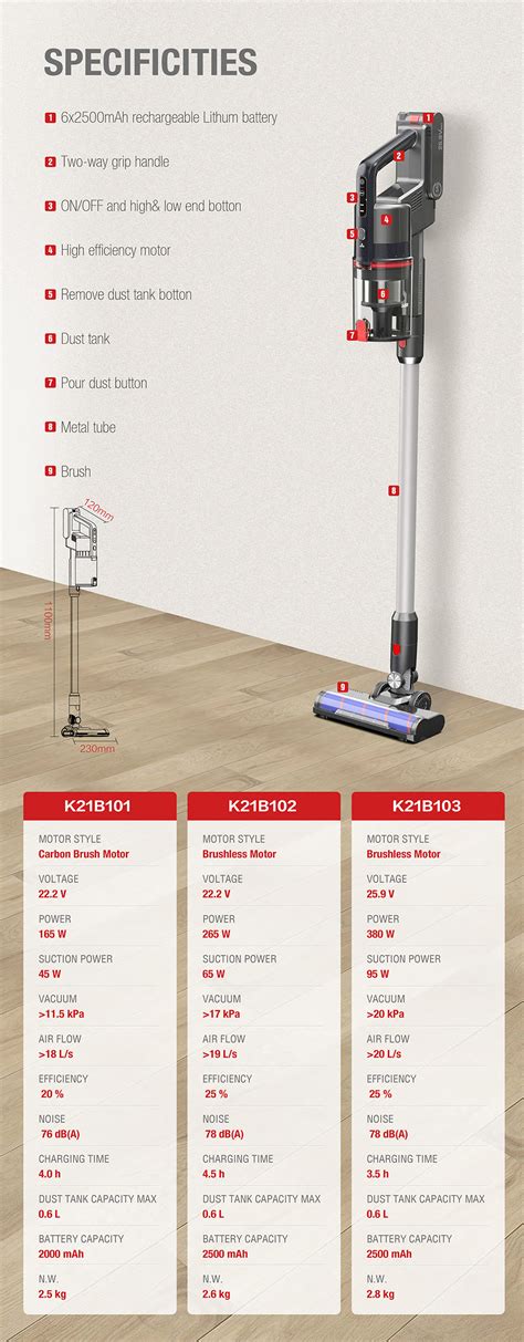 K 21B Cordless Vacuum Cleaner Ningbo Huayi Electronic Appliance