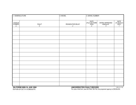 Da Form 2408 14 Uncorrected Fault Record Forms Docs 2023