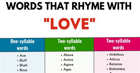 290+ Best Words that Rhyme with Love in English - English Study Online