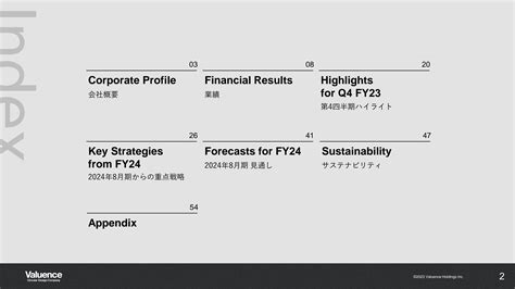 【qaリンクあり】バリュエンスhd、3期連続で増収増益を達成、2024年8月期は小売・グローバルを強化、営業利益30％成長を見込む 投稿日時