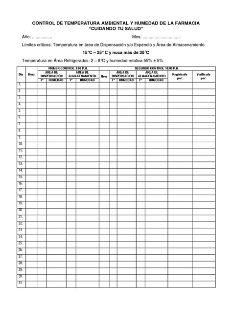 Control De Temperatura Ambiental Y Humedad De Farmacia Docx