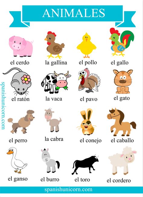 Vocabulario de animales domésticos con actividades