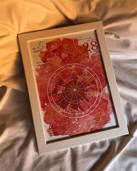 POSTERS E ASTROLOGIA On Instagram BEST SELLER Poster Mapa Astral