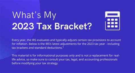 What's My 2023 Tax Bracket? — The O'Donnell Group