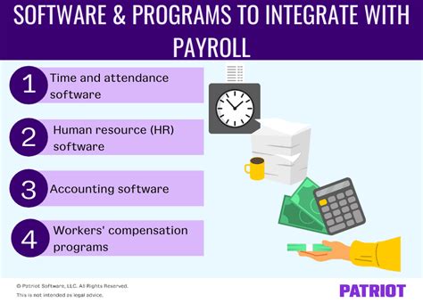 Payroll Integration The Benefits Of Integrating Payroll