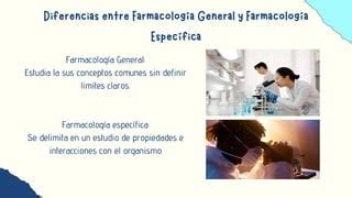 Generalidades de la famacología PPT