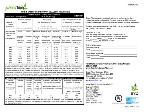 Greenfiber Ins541ld Low Dust Cellulose Blown In Insulation 19 Lbs