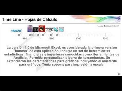 Introducción a las Hojas Electrónicas de Cálculo