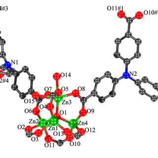 Fig S The Coordination Modes Of Zn Ions In Symmetry Codes