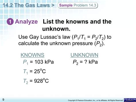 Gay Lussacs Ppt Ppt