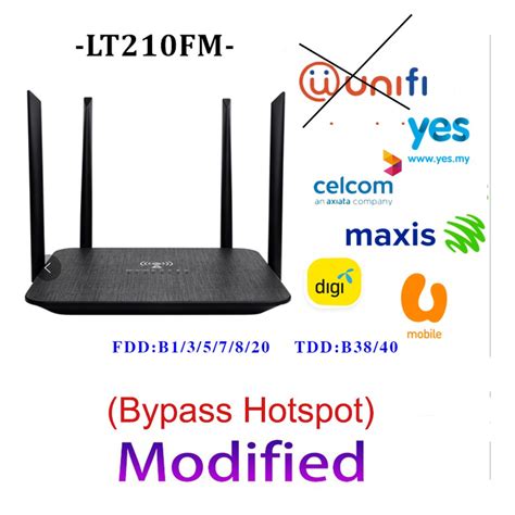 【modified】mod Modified 4g Lte Usb Wifi Router 3g 4g Modem Broadband Hotspot Repeater Stick Date