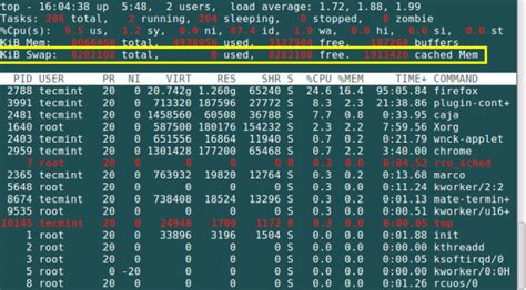 Useful Commands To Monitor Swap Space Usage In Linux