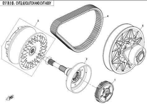 Diagram Cfmoto Cforce Cf Clutch And Cvt Assy E