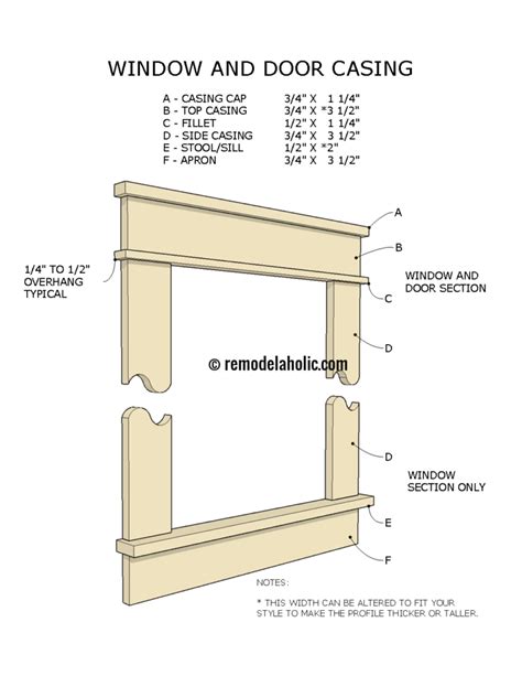 Diy Craftsman Window Trim Remodelaholic