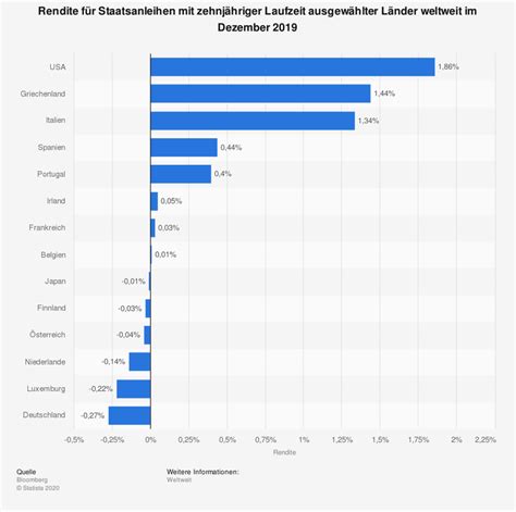 Urteil des Bundesverfassungsgerichts Was Sie über den Kauf von