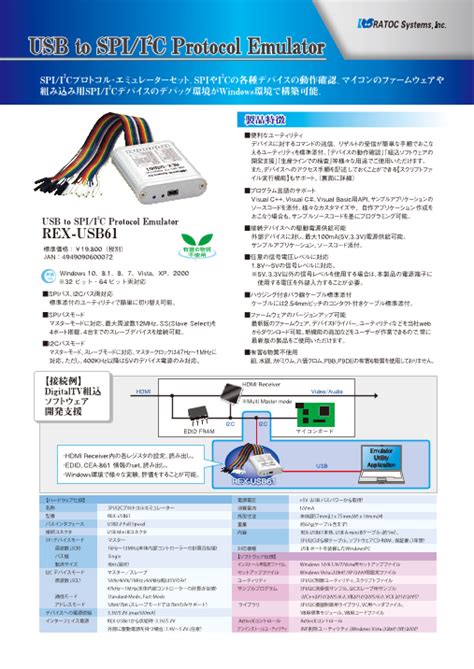 Chimairaラトックシステム Spi I2cプロトコルエミュレーターハイグレードモデル Rex Usb61mk2 分配器、切替器