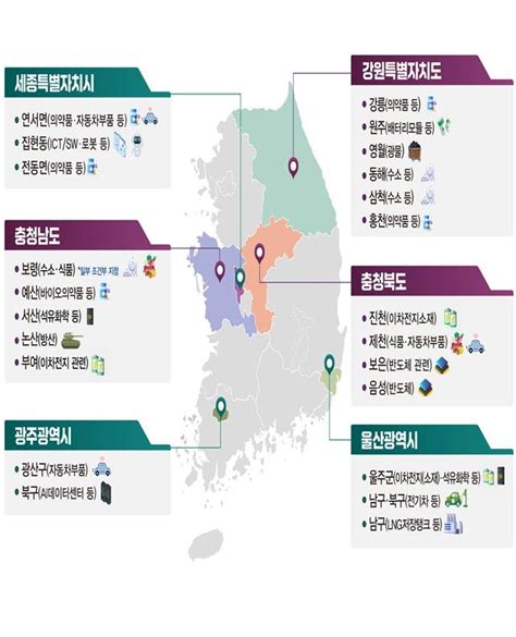 울산·세종·광주·충남·충북·강원 6곳 기회발전특구 지정 연합뉴스