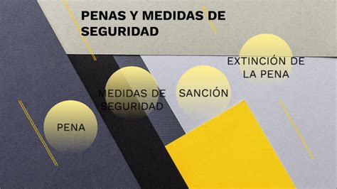 Penas Y Medidas De Seguridad By Cuentas Prueba On Prezi