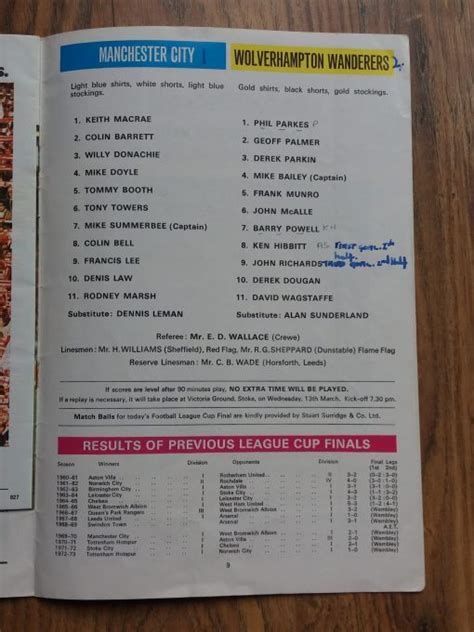 1974 League Cup Final Programme Man City Vs Wolves Cup Final Programmes