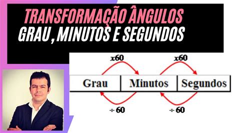 Transformação de ângulos em graus minutos e segundos YouTube