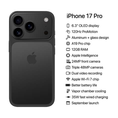 Everything we know about the upcoming iPhone 17 Pro Would you upgrade