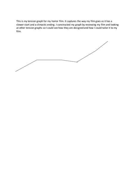 tension graphs docx