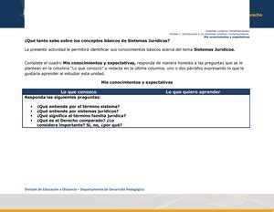 Cotejo mapa conceptual u1 Lista de cotejo Sistemas Jurídicos