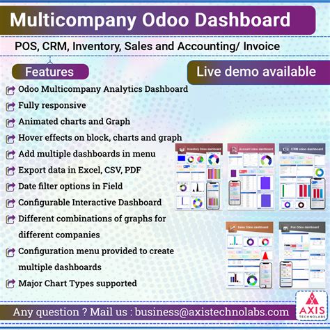 Multicompany Supported Odoo Dashboard Module Odoo Dashboard For Sales