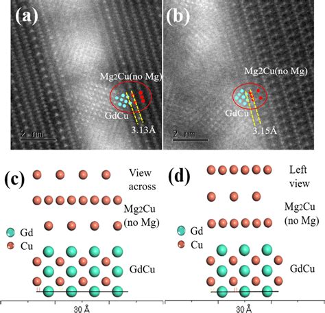 Two Different Structures In The Interface Area A Atoms Corresponded