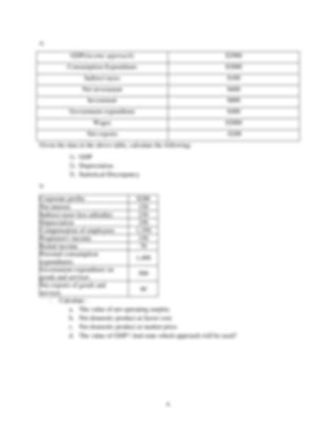 SOLUTION Macroeconomics Chapter 21 Studypool