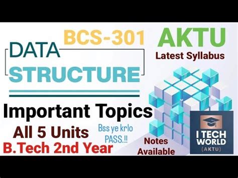 Data Structure All 5 Units Important Questions AKTU B Tech 2nd Year CSE