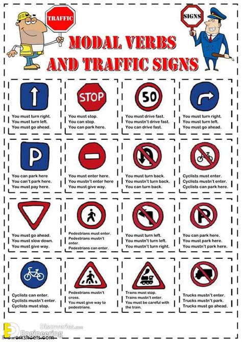 Traffic Symbol Signs And Road Safety Signs - Engineering Discoveries