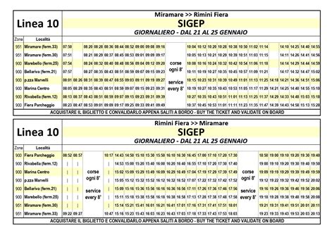 Sigep Rimini Bus Parcheggi E Viabilit Tutto Quello Che C Da