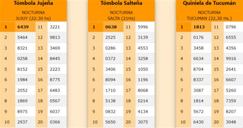 Descubre C Mo Hacer Una T Mbola De Cart N Divertida Y Econ Mica En