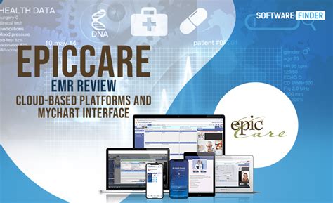 Epiccare Emr Review Cloud Based Platforms And Mychart Interface Ehr Software Reveiws