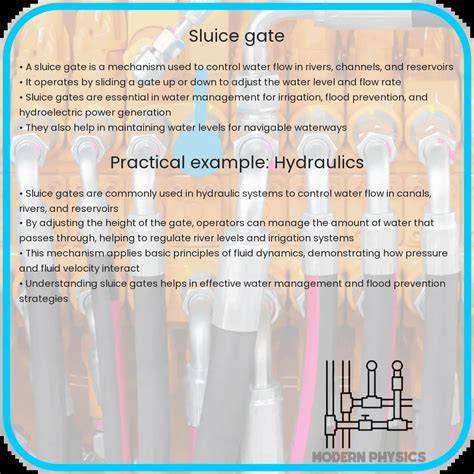 sluice gate design efficiency safety durability