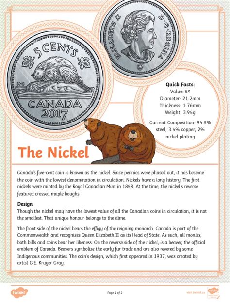 Canadas Coin The Nickel | PDF | Coins | Nickel (United States Coin)