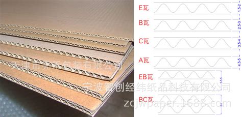 瓦楞纸规格一览表 瓦楞纸纵向和横向图片 五层瓦楞纸箱 大山谷图库