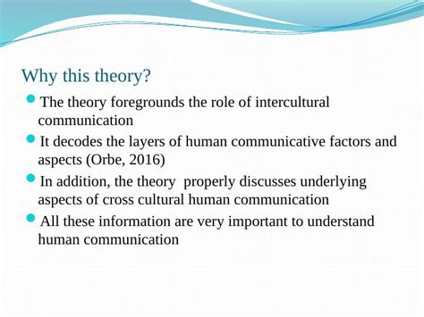 Co Cultural Communication Theory Desklib