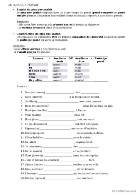 4 Plus Que Parfait De Lindicatif Français Fle Fiches Pedago…