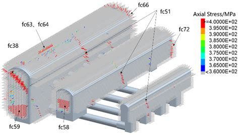 Stability Analysis Of Underground Powerhouse Cavern Group Of Jingning