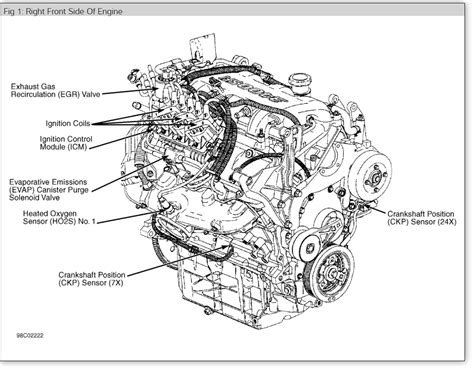 [DIAGRAM] Chevrolet Venture Wiring Diagram - MYDIAGRAM.ONLINE