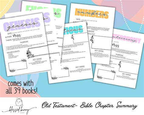 Old Testament Bible Chapter Summaries: Christian Printables (PDF) - Etsy
