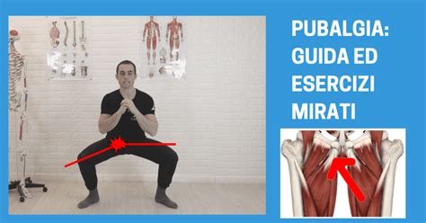 Guida In 3 Step Per Curare La Pubalgia Esercizi E Rimedi Che