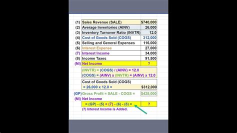 How To Calculate Net Income Example 3 103 Youtube