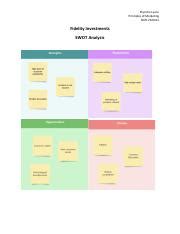 BUSI 2320 SWOT Analysis Pdf Shynitra Lyons Principles Of Marketing