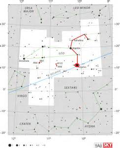 Regulus - Alpha Leonis | Constellation Guide