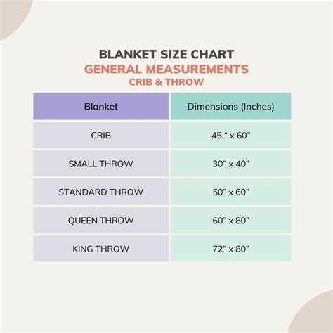 Blanket Sizes And Dimensions Info Youll Need While Shopping Savvy Rest