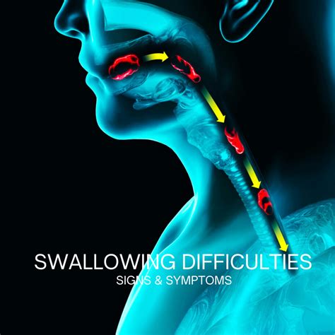 Understanding Swallowing Difficulties Causes Symptoms And Treatments